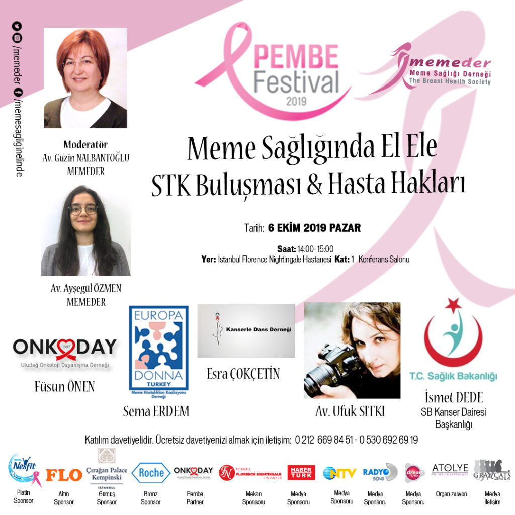 Meme Sağlığında El Ele